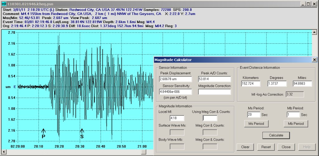 Seismograph Image